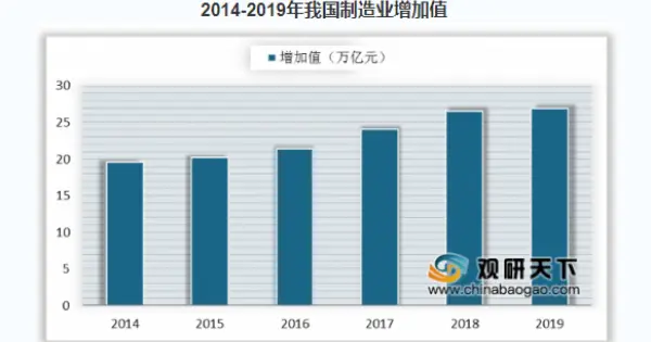 行业新闻图片