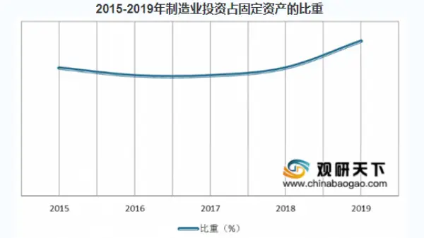 行业新闻图片