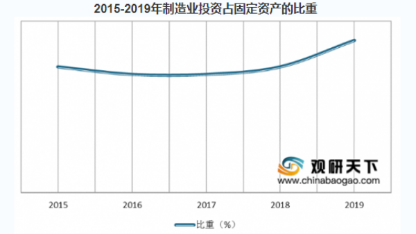 行业新闻图片