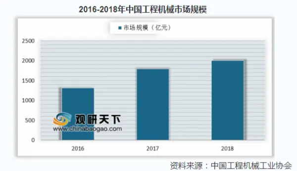 企业新闻图片