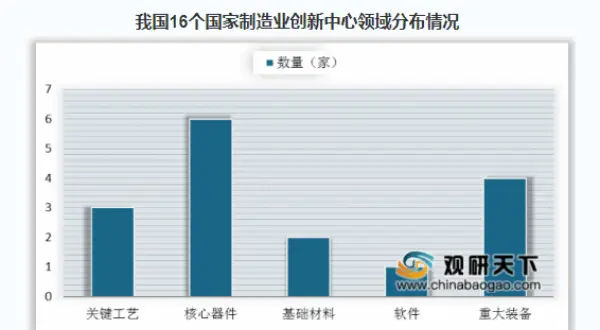 行业新闻图片
