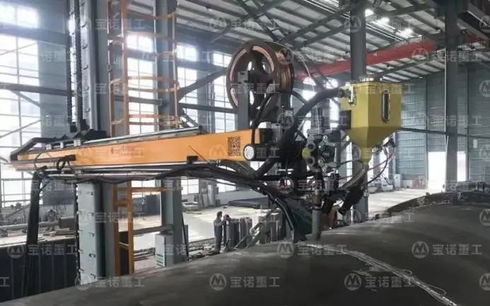 制造能力4